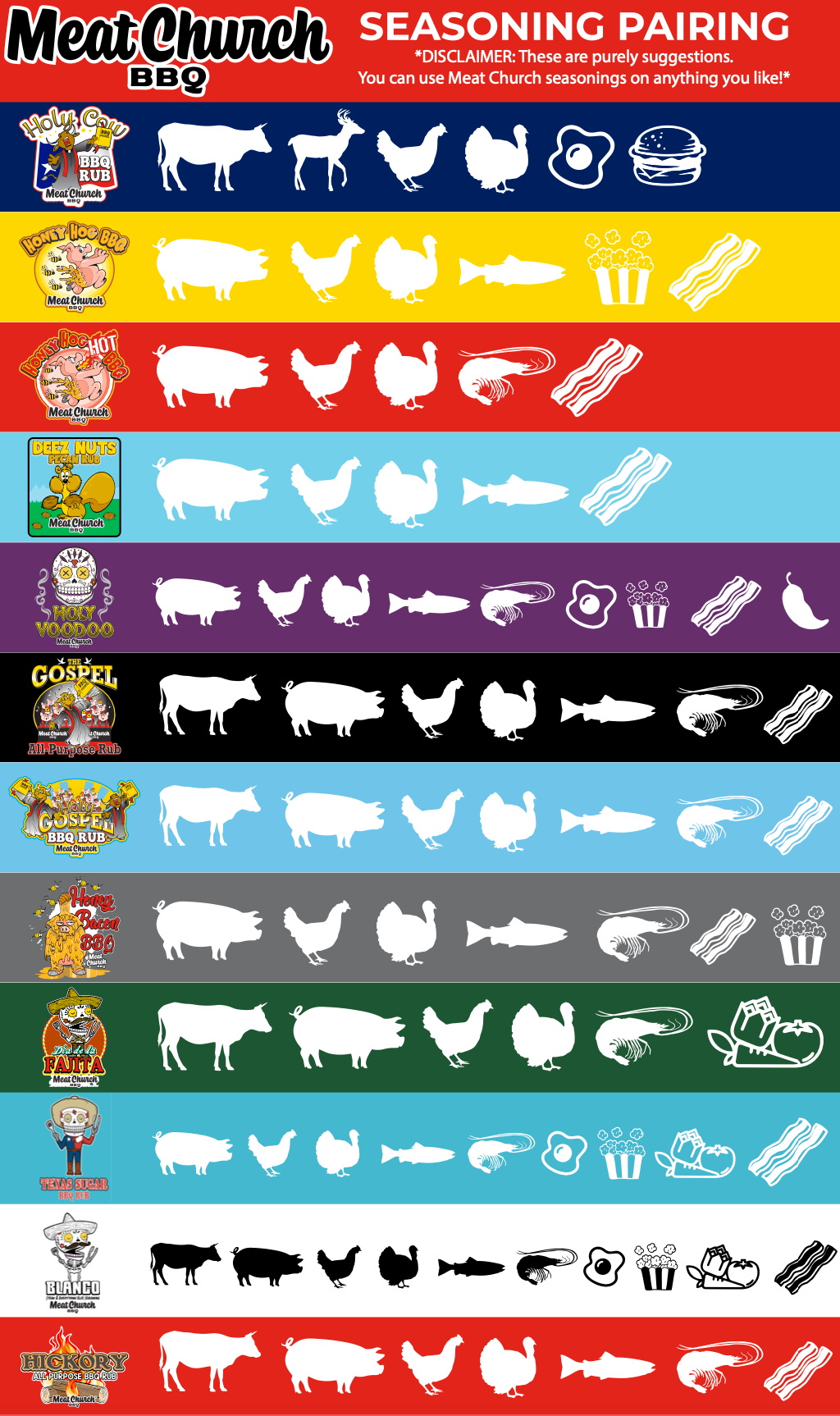 honey-hog-hot-bbq-rub-h1 SEASONING_PAIRING_-_WEBSITE_-_MAGNET.png